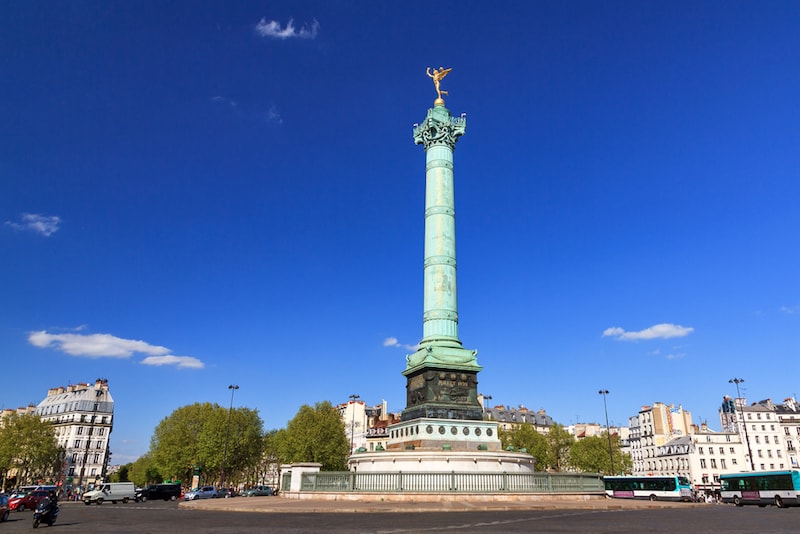 Place de La Bastille - Choses à voir à Paris Place de La Bastille - Choses à voir à Paris