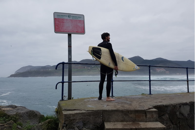 Mundaka-Basque Country-surfing spots Mundaka-Basque Country-surfing spots